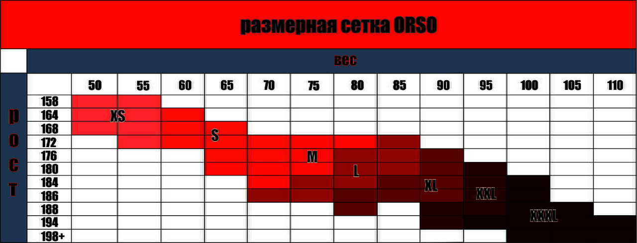 Мужская размерная сетка ORSO